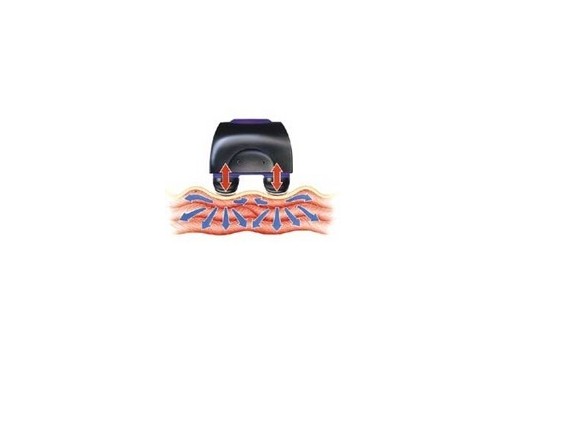 Schéma avec l'appareil de massage THUMPER® MINI PRO Schéma avec l'appareil de massage THUMPER® MINI PRO