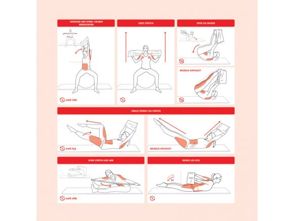 Pilates Band SISSEL® 1,25 m Pilates Band SISSEL® 1,25 m