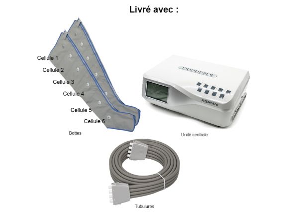 Schéma livré avec Pressothérapie PREMIUM 6 Winelec® Schéma livré avec Pressothérapie PREMIUM 6 Winelec®