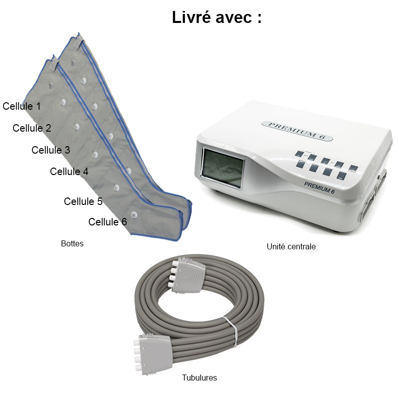 Schéma livré avec Pressothérapie PREMIUM 6 Winelec® Schéma livré avec Pressothérapie PREMIUM 6 Winelec®