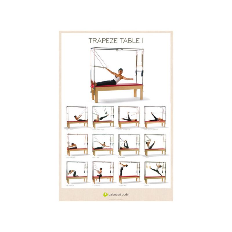 Poster Trapeze Table I Balanced body®