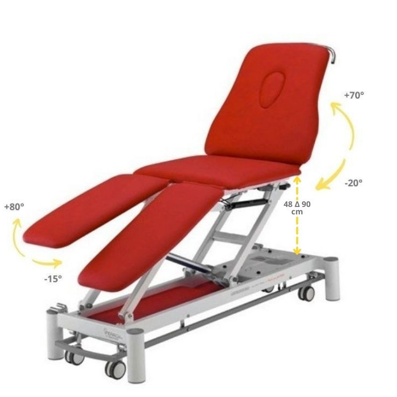 Table de massage FERROX® PICASSO QUATTRO SMART 4 plans - sisselpro.fr Table de massage FERROX® PICASSO QUATTRO SMART 4 plans - sisselpro.fr