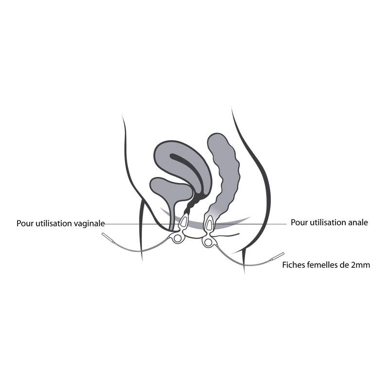 Sonde anale Anuform Sonde anale Anuform