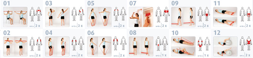 schema exercice fitband SISSEL®