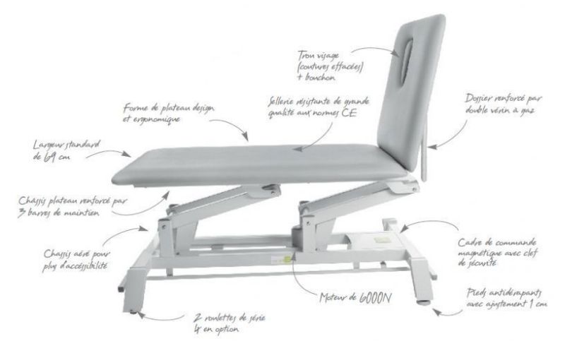 Table de massage annotée winelec wallis 2 plans