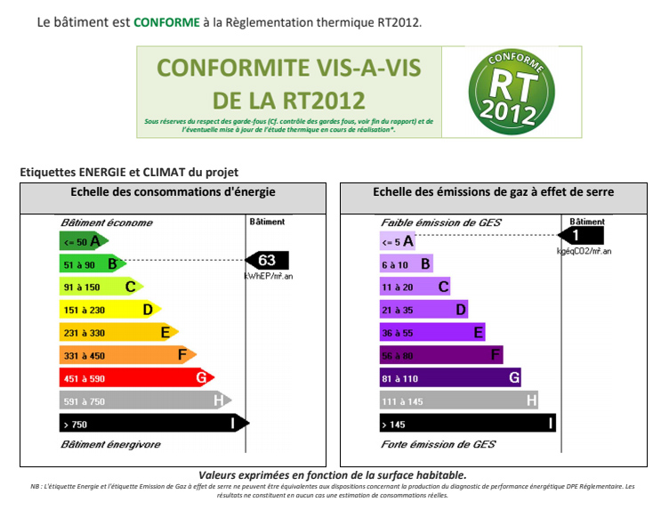 dpe-sissel-france.jpg