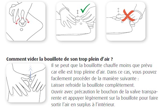 Bouillotte à eau : Quelle température pour une bonne utilisation ?