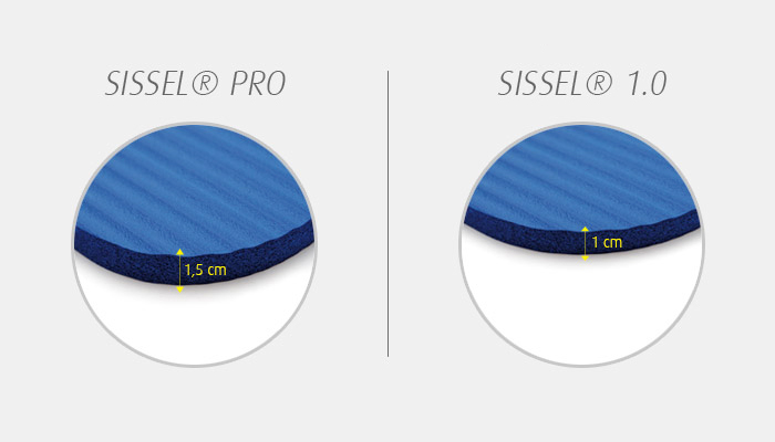 comparaison épaisseur du tapis sissel pro et sissel 1.0