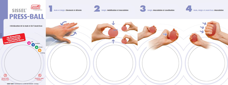 Exercice avec le press ball SISSEL®